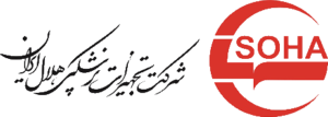 Soha-Logo